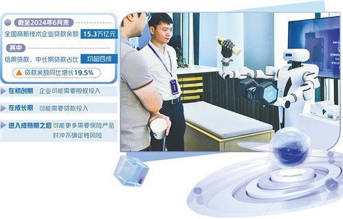 加強(qiáng)科技金融全生命周期服務(wù) 信息技術(shù)咨詢服務(wù)的核心價(jià)值與實(shí)施策略